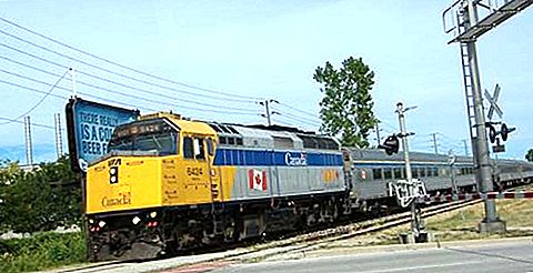 VIA Rail Canada, Kanada Kanada demiryolu sistemi