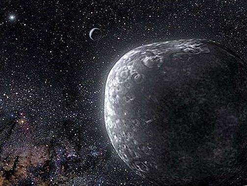 Astronomie de la ceinture de Kuiper