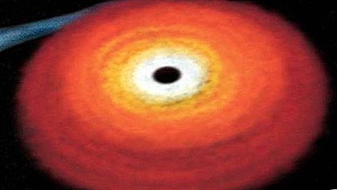 علم الفلك الثقب الأسود