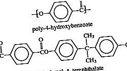 Sebatian kimia polyarylate