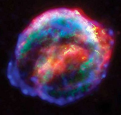 Supernova astronomie