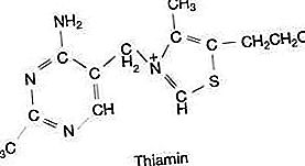 Vitamin B-komplekse kemiske forbindelser