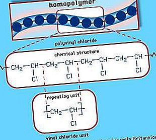 Chemie polymerů
