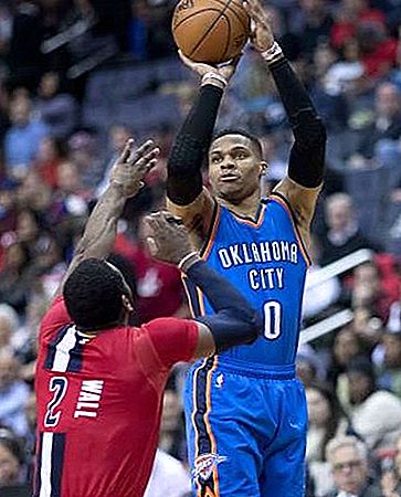 Oklahoma City Thunder amerikansk basketlag