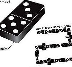 Muggins Domino-Spiel