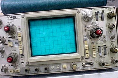 Instrument oscilloscope