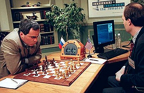 ディープブルーコンピューターのチェスをするシステム