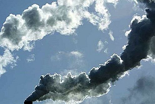 Controlul poluării pentru comercializarea emisiilor