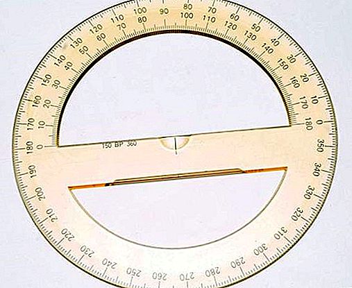 Dụng cụ đo thước đo góc