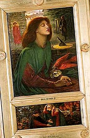 Tình anh em tiền Raphaelite