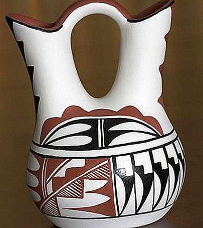 Arte indígena americana de cerâmica de povoado indígeno