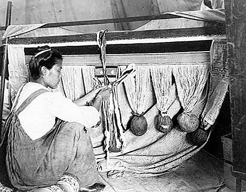 アメリカインディアンアートを織るチルカット
