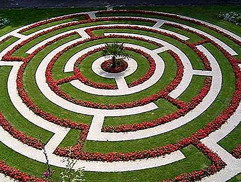 Labyrinth-Architektur