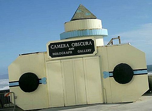 Camera obscura photographie