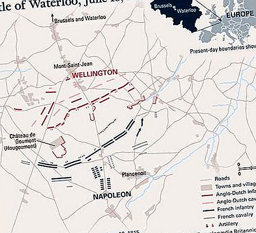 Battaglia della storia europea di Waterloo