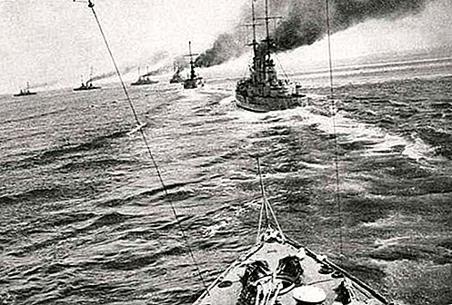 การต่อสู้ของ Jutland World War I