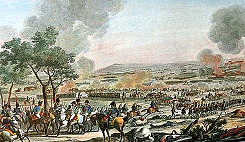 Battle of Wagram Europese geschiedenis
