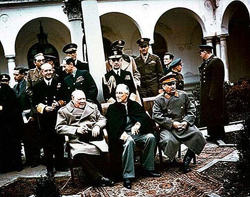 Konferenz von Jalta im Zweiten Weltkrieg