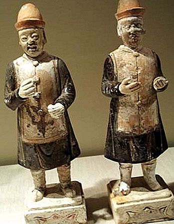Dinastía Ming historia china