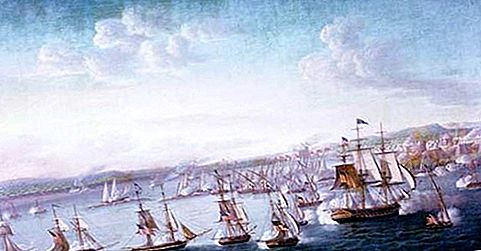 的黎波里港口第二次海战的黎波里战争[1804]