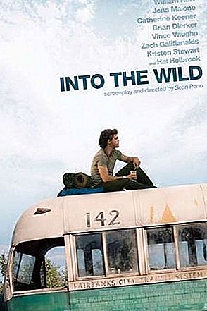 Christopher McCandless amerikai kalandor